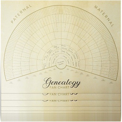 Okuna Outpost 15 Pack Blank Family Tree Genealogy Charts (17 x 22 Inches)