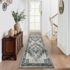 Vintage Floral Living Room Rugs Washable Ultra Thin Non Slip Bedroom Rug Retro Accent Large Carpet for Dining Office Stain Resistant - 2 of 4