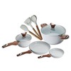 RUE LA LA Phantom Chef Frying Pan Set on COOLS