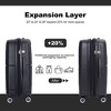 3 PCS Expanable Luggage Set, PP Lightweight Hardshell Spinner Wheel Suitcase with TSA Lock (20+24+28)-ModernLuxe - 4 of 4