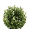 Unique Bargains Artificial Plants Mondo Grass in White Planter Plastic Green 3.86"x3.86"x9.84" 1 Pc - 4 of 4