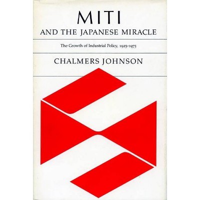 Miti and the Japanese Miracle - by  Chalmers Johnson (Paperback)