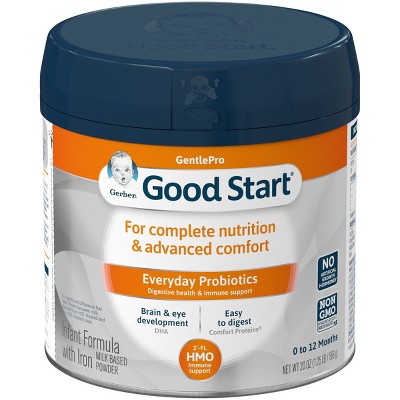 Gerber Good Start GentlePro Non-GMO Powder Infant Formula - 20oz