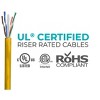 Monoprice Cat6 Ethernet Bulk Cable - Network Internet Cord - Solid, 500Mhz, UTP, CMR, Riser Rated,  Pure Bare Copper Wire, 23AWG, 1000ft, Yellow - 3 of 4