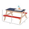 INFURNIC Baby Activity Gyms Kids Sand and Water Table Picnic Table Set for Outdoor Play, Multicolor, 37"*35"*20" - 3 of 4