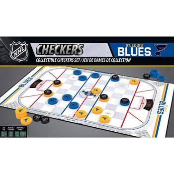 MasterPieces Officially licensed NHL St. Louis Blues Checkers Board Game for Families and Kids ages 6 and Up