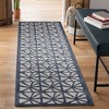 Liora Manne Carmel  Indoor/Outdoor Rug  Navy.. - 2 of 4