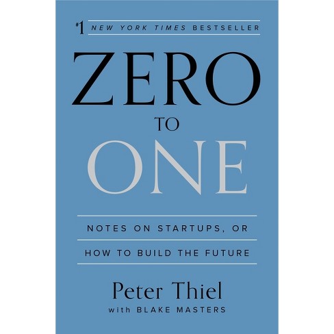 Review Of Zero To One By Peter Thiel - Favbookshelf - FAVBOOKSHELF