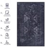 SKRAN Soft and Cozy Area Rug for Comfort and Style, Non-Slip and Machine, Living Room, Bedroom, Kitchen - Black & Gray - 3 of 4
