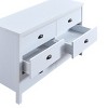 NicBex 5 Drawer Chest Dressers for Bedroom with Interlock Drawer Feature Closet Organizers with Drawer Slide And Interlock Pre-Assembly - 3 of 4