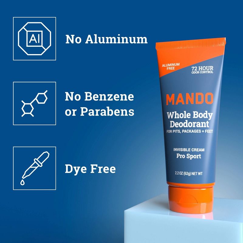 Mando Whole Body Deodorant - Men&#39;s Aluminum-Free Invisible Cream Deodorant - Pro Sport - 2.2oz, 5 of 12