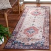 Tucson TSN155 Power Loomed Indoor Machine Washable Rug - Safavieh - image 2 of 4