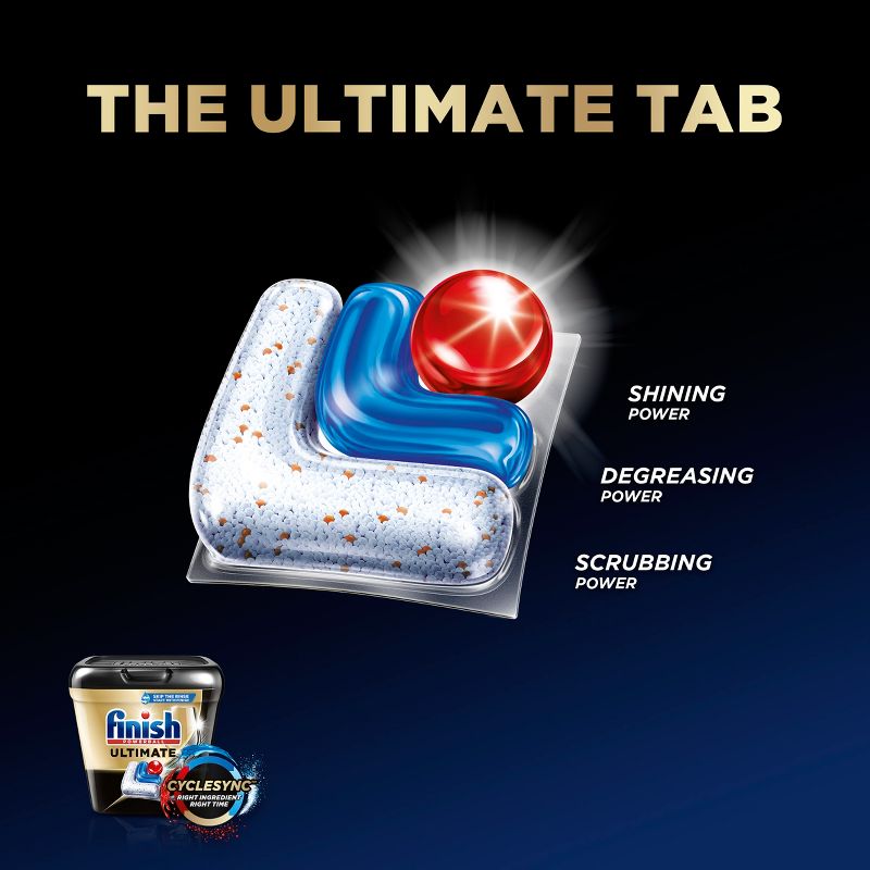 Finish Ultimate Dishwasher Detergent Tabs with CycleSync Technology, 3 of 15