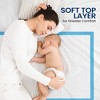 Disposable Underpads for Incontinence with Ultra-Absorbent Core, Soft Texture, Pack of 50 - 4 of 4