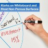 Expo 16pk Dry Erase Markers Chisel and Fine Tip with BONUS EXPO Vis-à-Vis Wet Erase Marker BTS 2024 Promo Pack - image 4 of 4