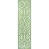 JONATHAN Y Charleston Vintage Filigree Textured Weave Indoor/Outdoor Area Rug - 2 of 4