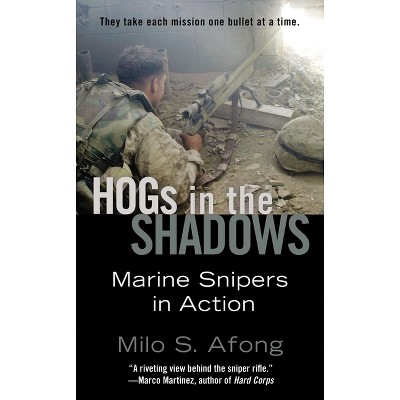 Hogs in the Shadows - by  Milo S Afong (Paperback)