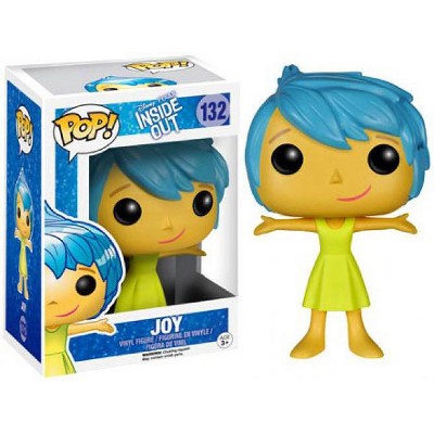 sadness funko pop