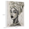 Hand-Painted Canvas Wall Art for Living Room Bedroom, Painting Gold African Woman - 3 of 4