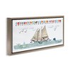 Stupell Industries Nautical Sailing Flags Educational, 25" x 11" - 3 of 4