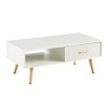 Cesicia Rectangle Coffee Table with Solid Wood Legs, 40.94"L x 21.26"W x 16.34"H - 2 of 4