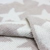 Living Textiles|Chenille Baby Blanket - Grey Stars - 3 of 4