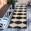 Courtyard CY6162 Power Loomed Indoor and Outdoor Rug - Safavieh - 2 of 4