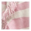Manual Woodworkers & Weavers Natural Pink Zebra Throw – 48x60 Lightweight Rayon Animal Print Blanket - 2 of 3