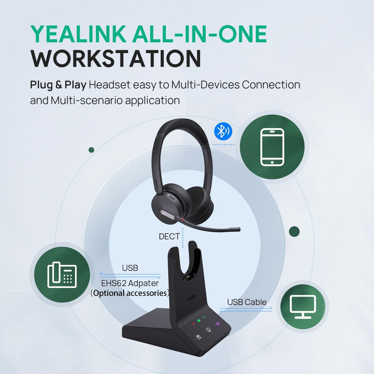 Yealink WH64 Binaural On-Ear Wireless Headset WH64 DUAL UC - thumbnail 7