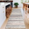 Machine Washable Indoor Modern Geometric Area Rugs with Stripped Lines, Soft Non Slip Floor Carpet for Home Office - 2 of 4