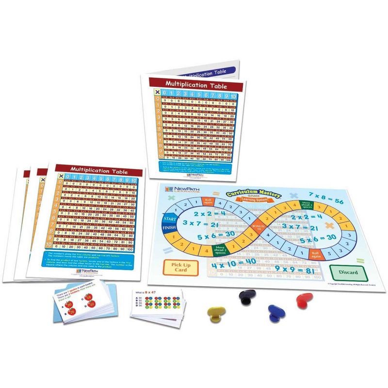 NewPath Learning Multiplication Table Learning Center Game, Grade 3 to 5, 1 of 3