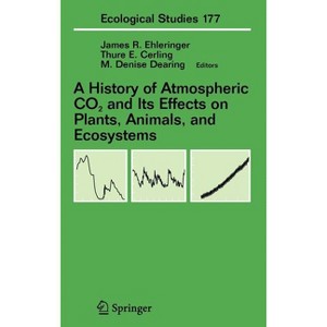 A History of Atmospheric CO2 and Its Effects on Plants, Animals, and Ecosystems - (Ecological Studies) (Hardcover) - 1 of 1