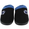 NCAA Penn State Nittany Lions Clog Slippers - image 2 of 4