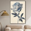 Art Remedy Delicate Blue Flower Minimalistic Botanical and Floral Art Prints Framed - 2 of 4