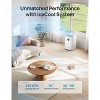 Dreo AC 10K BTU Portable Fan Smart AC419S - 3 of 4