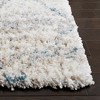 Fontana Shag FNT886 Power Loomed Indoor Rugs - Safavieh - 3 of 4