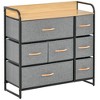 HOMCOM White/Grey 7-Drawer Storage Organizer Cabinet with Fabric Bins  831-253V80 - The Home Depot