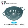 Unique Bargains Kitchen Plastic Rice Washing Drainer Basket Colander with Double Handles - 2 of 3
