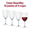 Smarty Had A Party 12 oz. Clear Stripe Round Plastic Wine Flutes - 48 pcs - 4 of 4