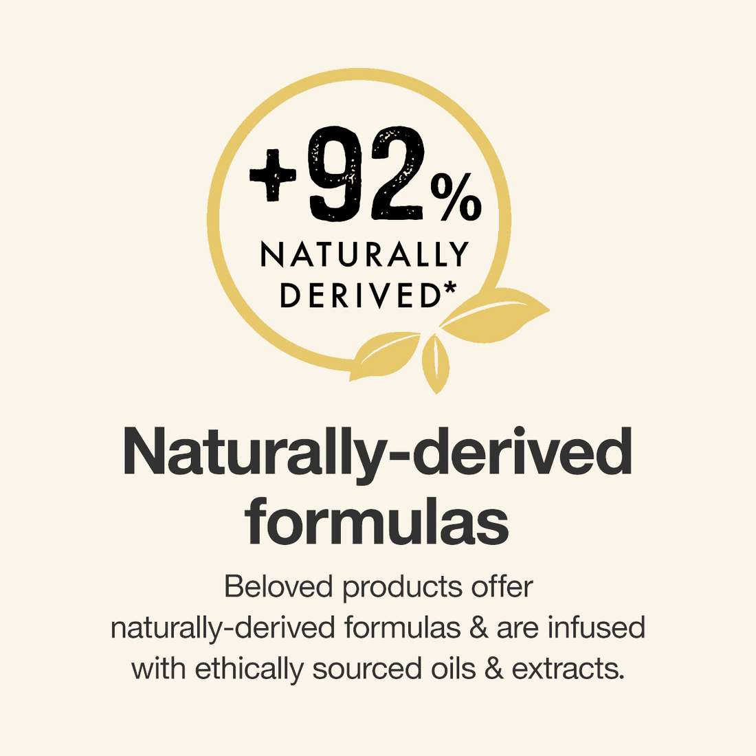 +92% Naturally-derived formulas
Beloved products offer naturally-derived formulas & are infused with ethically sourced oils & extracts.
