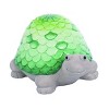 Transpac Terracotta Blue Green Glazed Ombre Turtle Figurines Set of 3 Home and Garden Decorations - 3 of 4