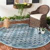 Courtyard CY8531 UV & Stain Resistant Non-Shedding Power Loomed Indoor/Outdoor Rugs - Safavieh - 2 of 4
