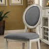NicBex Set of 2 Upholstered Dining Chair with Cushion Seats Farmhouse Side Chair with Wood Frame - 4 of 4