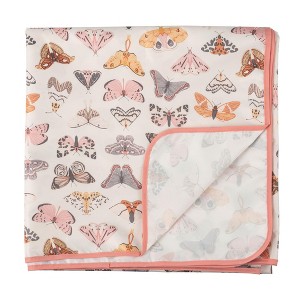 Tiny Twinkle Mess-Proof Splat Mats for Under High Chairs or Table Cover for Art Projects for Baby and Toddler (51" x 51") - 1 of 3