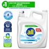All Liquid Laundry Detergent Free Clear for Sensitive Skin - 3 of 4