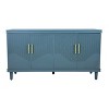 NicBex 59.84" Modern 4-Doors Sideboard,Kitchen Storage Cabinets with Adjustable Shelves and Gold Handles for Kitchen and Dining Room,Blue - 4 of 4