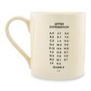 Scrabble Coffee Mug - Choose Your Letters - 2 of 3
