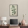 Art Remedy Eucalyptus Embroidery Minimalistic Botanical and Floral Art Prints Framed - 2 of 4