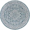 JONATHAN Y Sinjuri Medallion Textured Weave Indoor/Outdoor Area Rug - 2 of 4