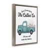 Stupell Industries Toilet Paper Cotton Delivery Truck Floating Frame Canvas Art - 2 of 4